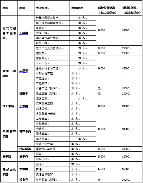QQ图片20180405125836
