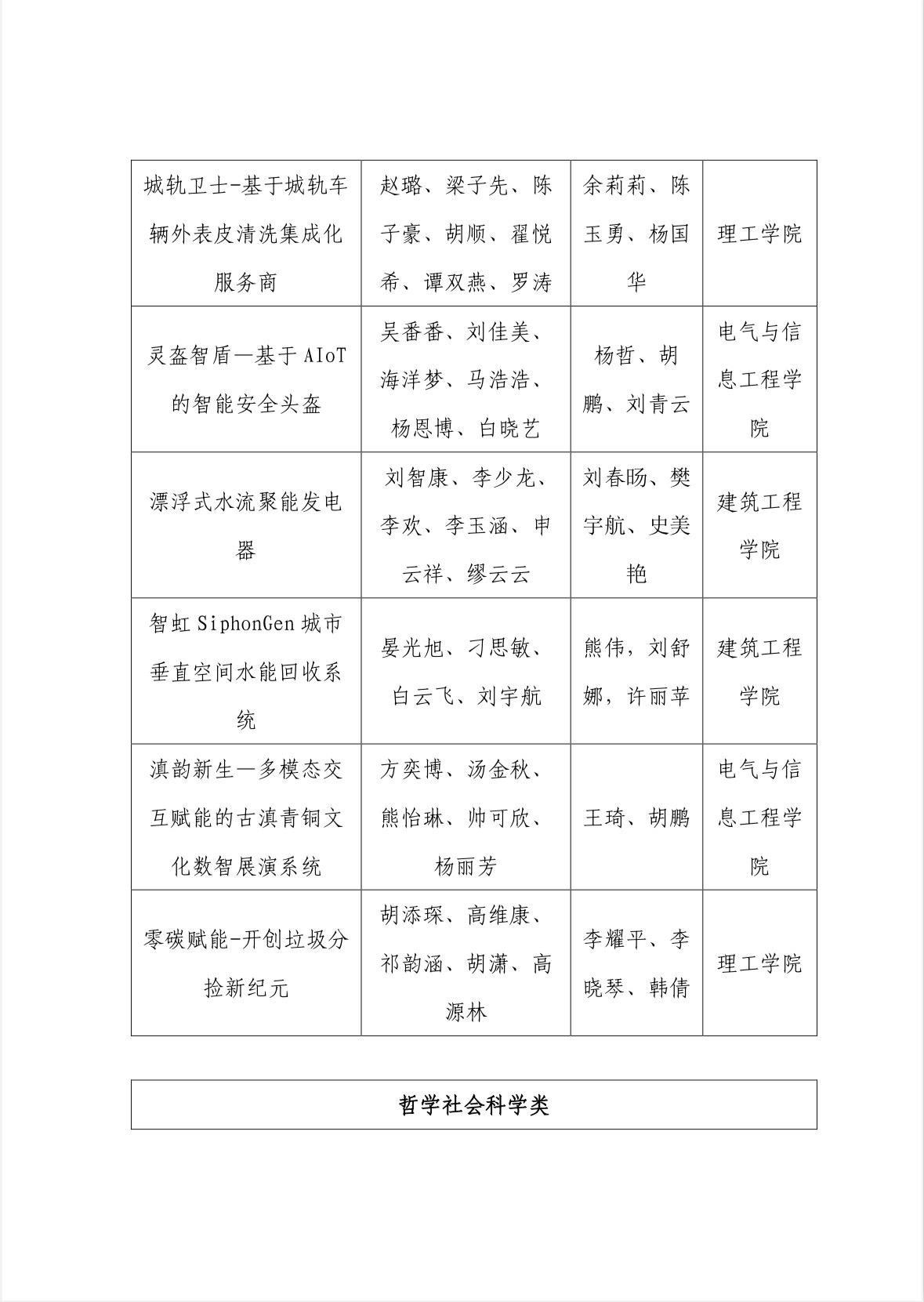 df831699d10f3d4d2e385dc997c244f5